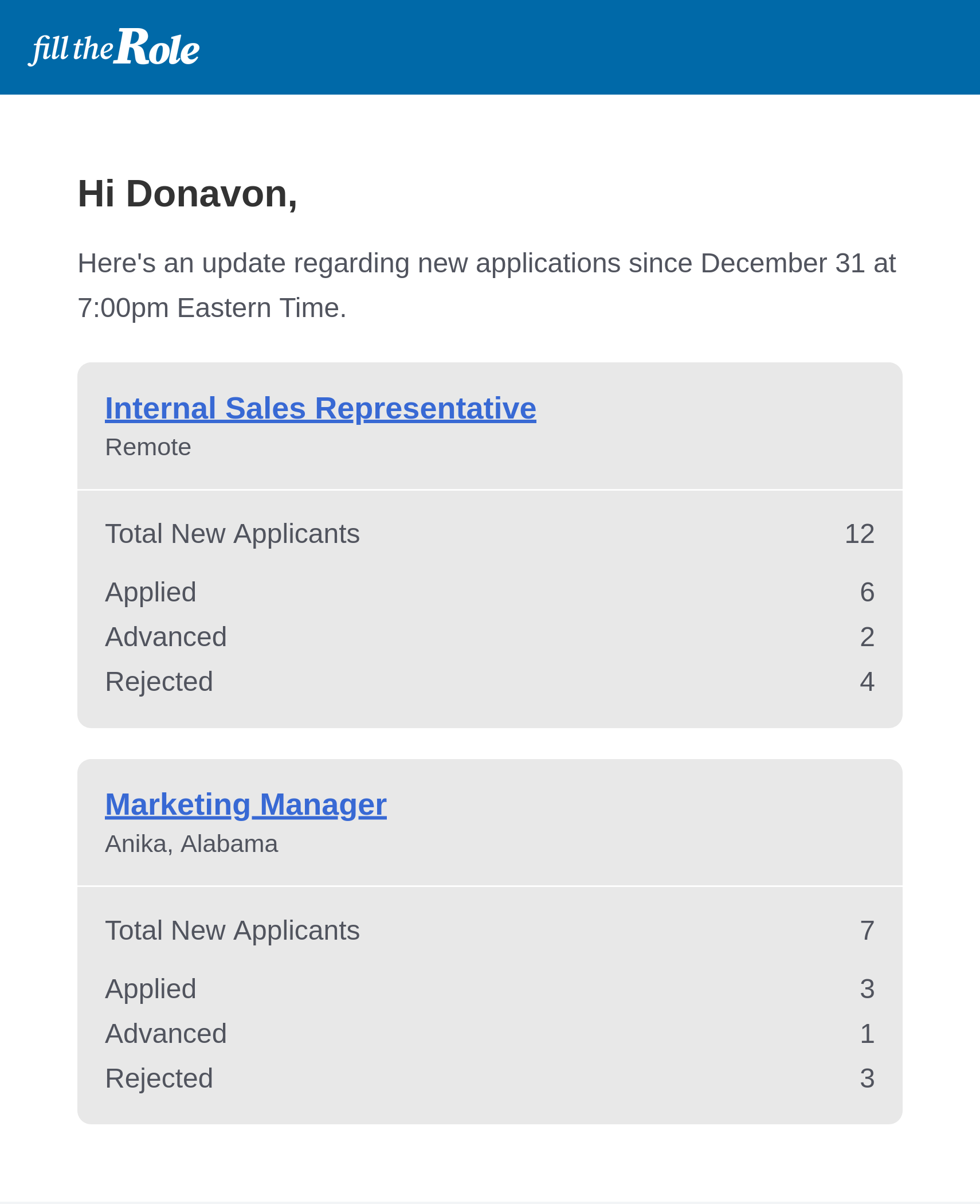New Applicant User Digest Email
